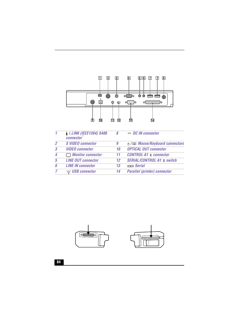 Back, Left/right | Sony PCG-XG500 User Manual | Page 84 / 154