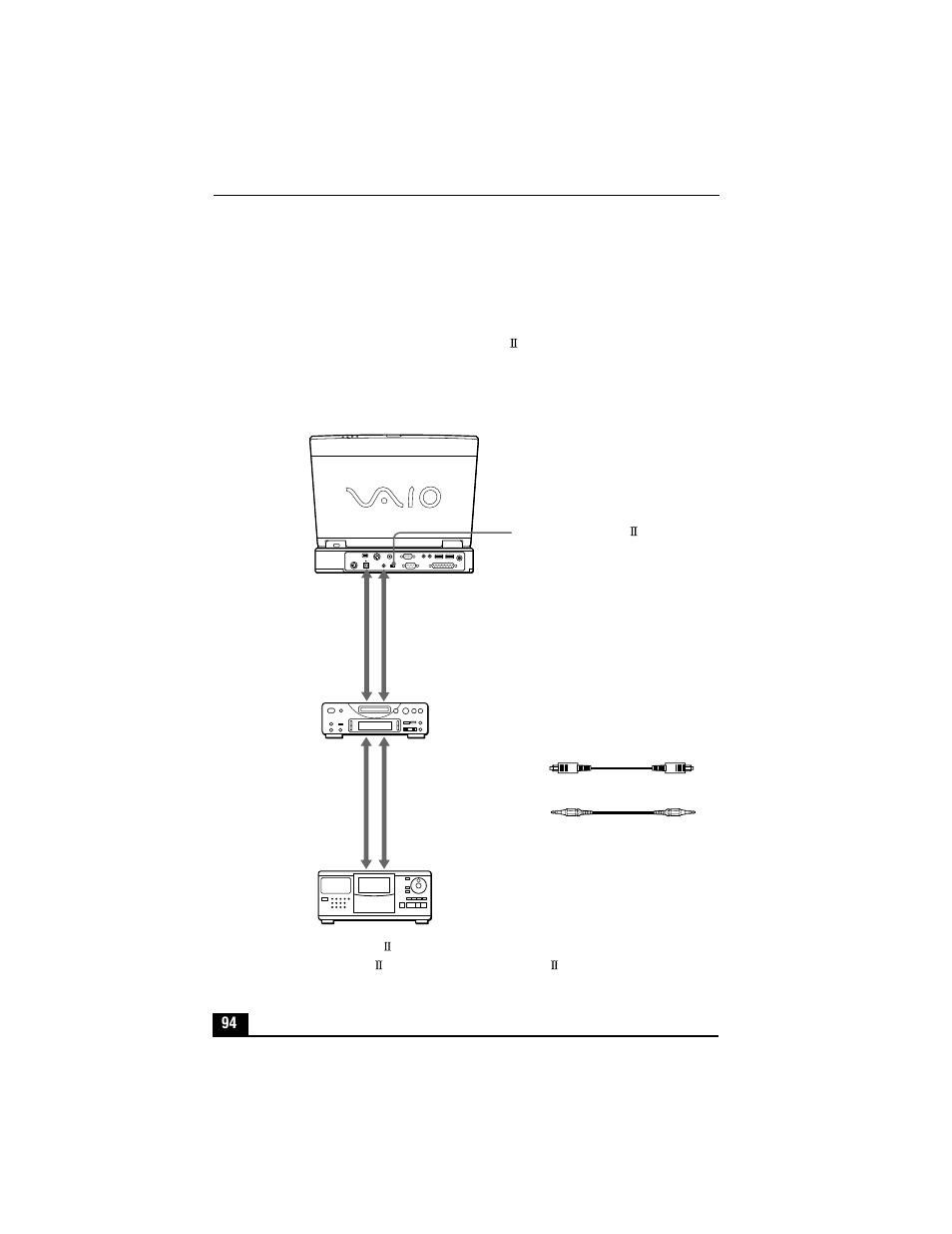 Connecting audiovideo (av) devices, Connecting an md deck or cd player | Sony PCG-XG500 User Manual | Page 94 / 154