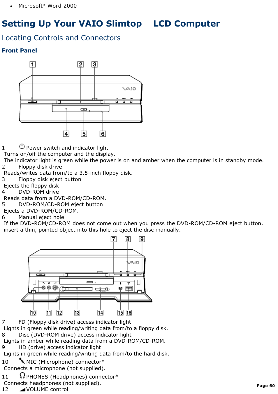 Setting up your vaio slimtop lcd computer, Locating controls and connectors | Sony PCV-L630 User Manual | Page 60 / 1055