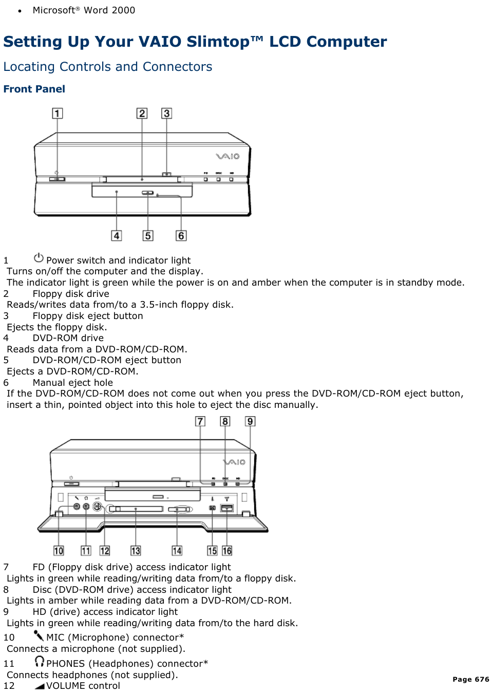 Setting up your vaio slimtop™ lcd computer, Locating controls and connectors | Sony PCV-L630 User Manual | Page 676 / 1055