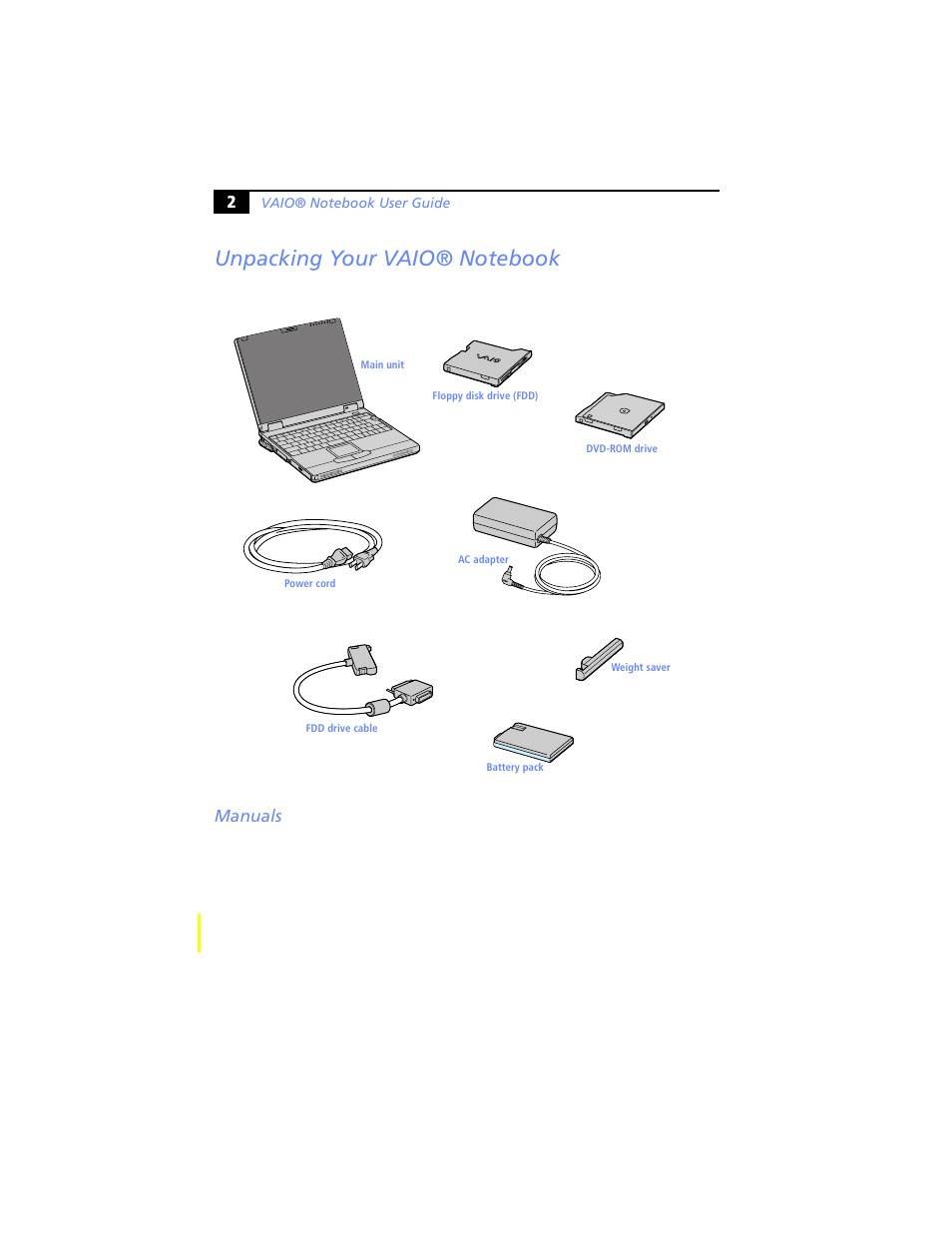 Unpacking your vaio® notebook, Manuals | Sony PCG-XG29 User Manual | Page 14 / 130