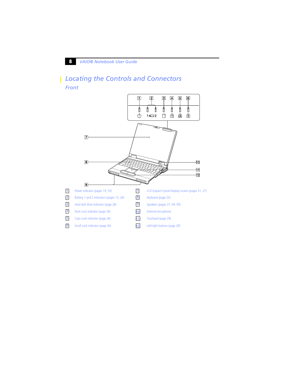 Locating the controls and connectors, Front | Sony PCG-XG29 User Manual | Page 20 / 130