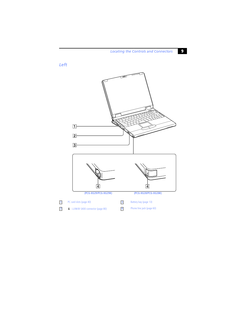 Left | Sony PCG-XG29 User Manual | Page 21 / 130