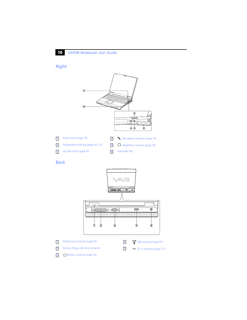 Right, Back, Right back | Sony PCG-XG29 User Manual | Page 22 / 130