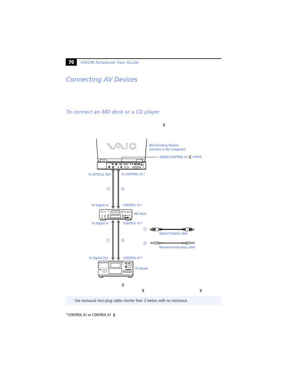 Connecting av devices, To connect an md deck or a cd player | Sony PCG-XG29 User Manual | Page 82 / 130