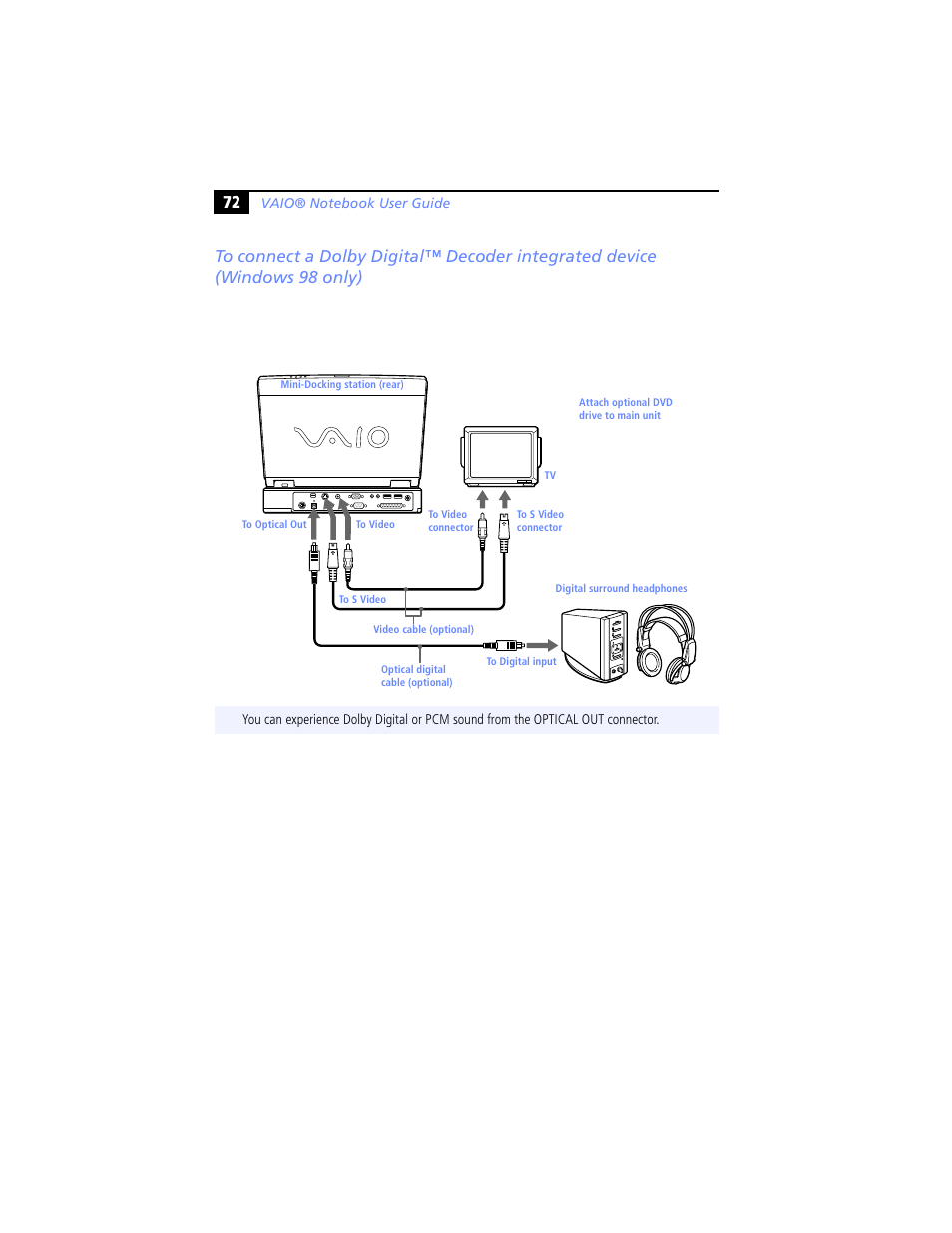 Windows 98 only) | Sony PCG-XG29 User Manual | Page 84 / 130