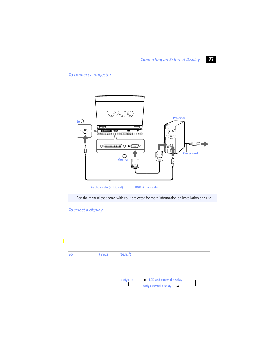 Sony PCG-XG29 User Manual | Page 89 / 130