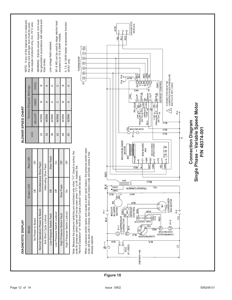Figure 10 | Allied Air Enterprises (2 User Manual | Page 12 / 14