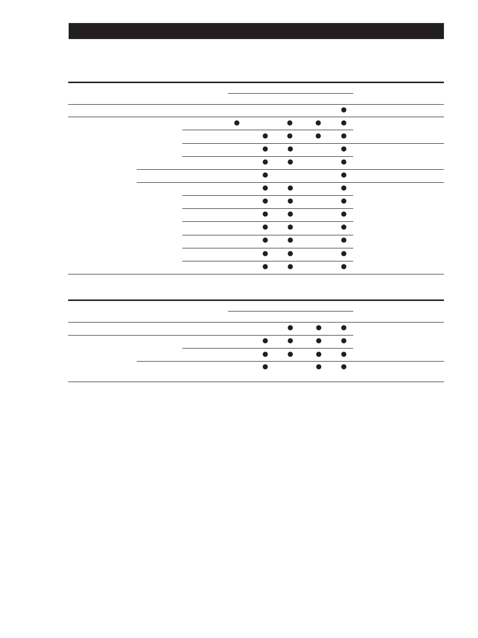 Using surround sound | Sony STR-DE435 User Manual | Page 20 / 30