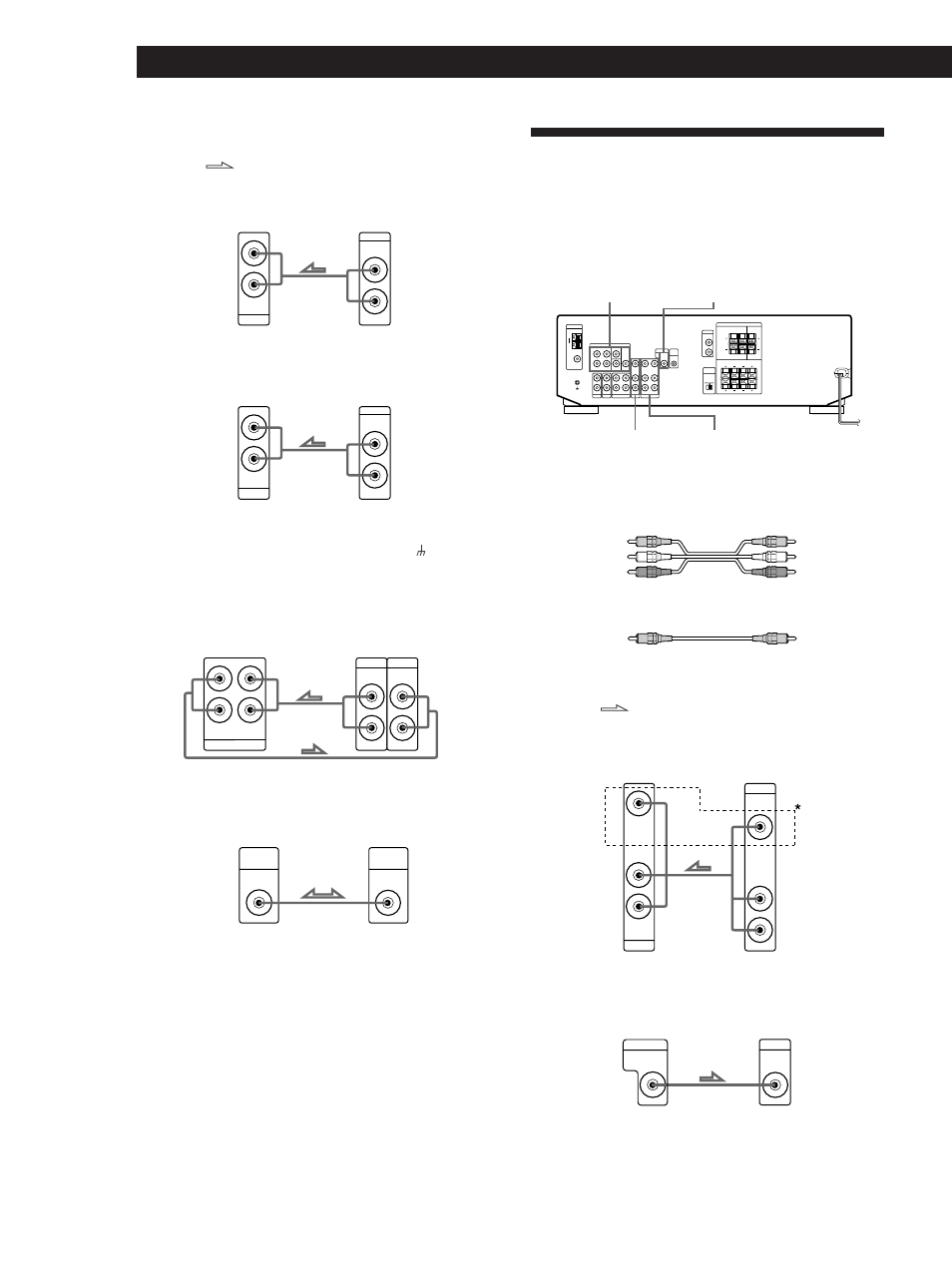 Video component hookups 6, Video component hookups, Getting started | Hookups, Where do i go next, Overview | Sony STR-DE435 User Manual | Page 6 / 30