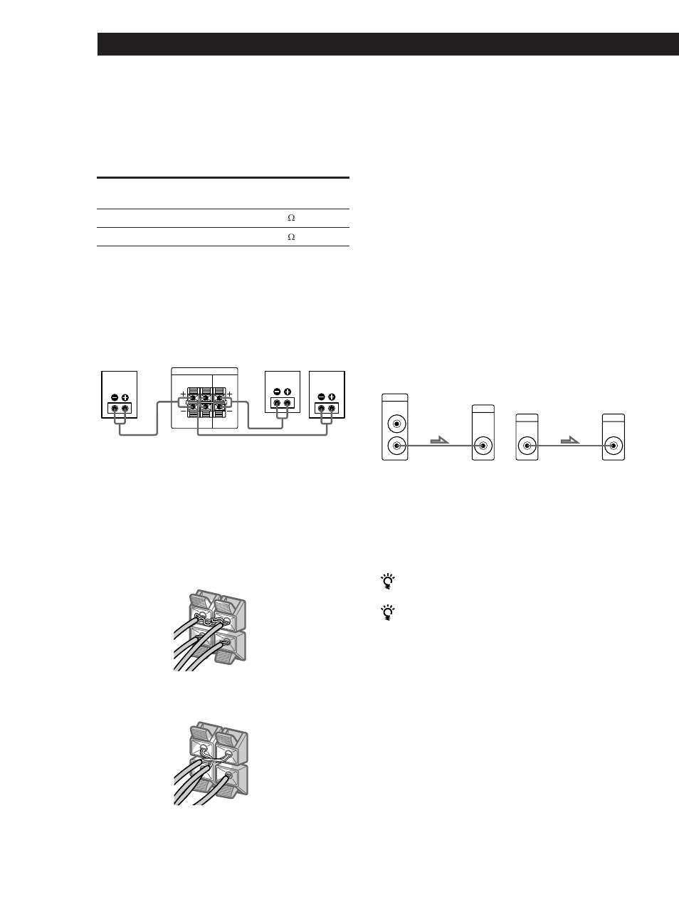 Getting started, Where do i go next | Sony STR-DE435 User Manual | Page 8 / 30