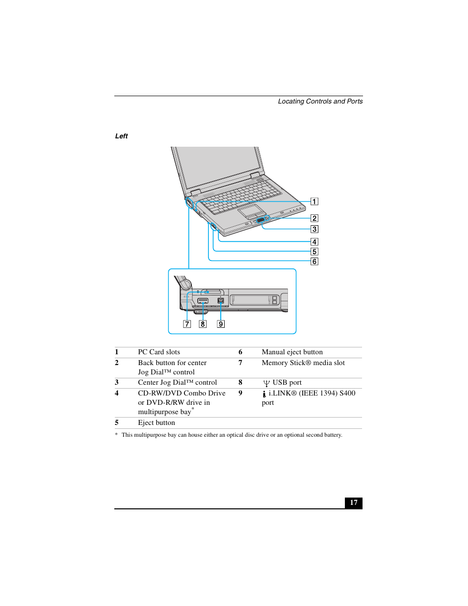 Sony PCG-GRX560 User Manual | Page 17 / 56