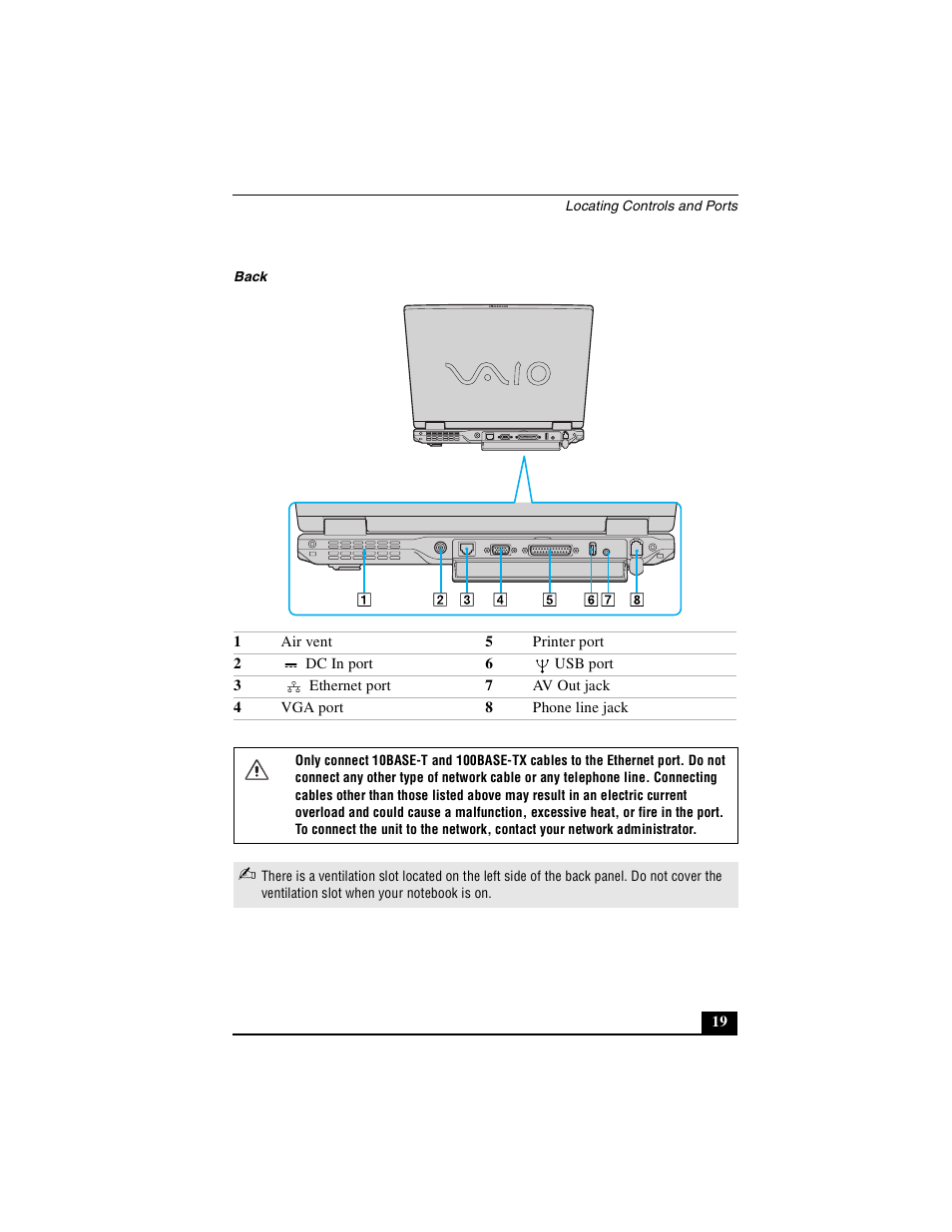 Sony PCG-GRX560 User Manual | Page 19 / 56