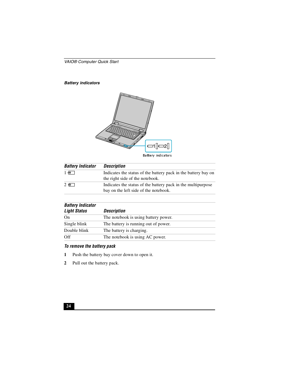 Sony PCG-GRX560 User Manual | Page 24 / 56