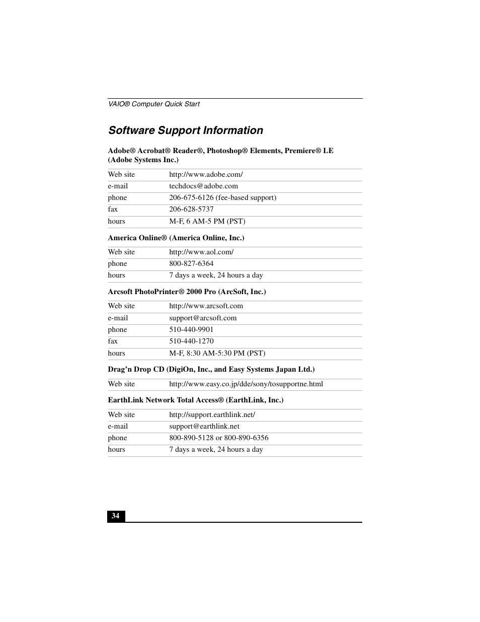 Software support information | Sony PCG-GRX560 User Manual | Page 34 / 56