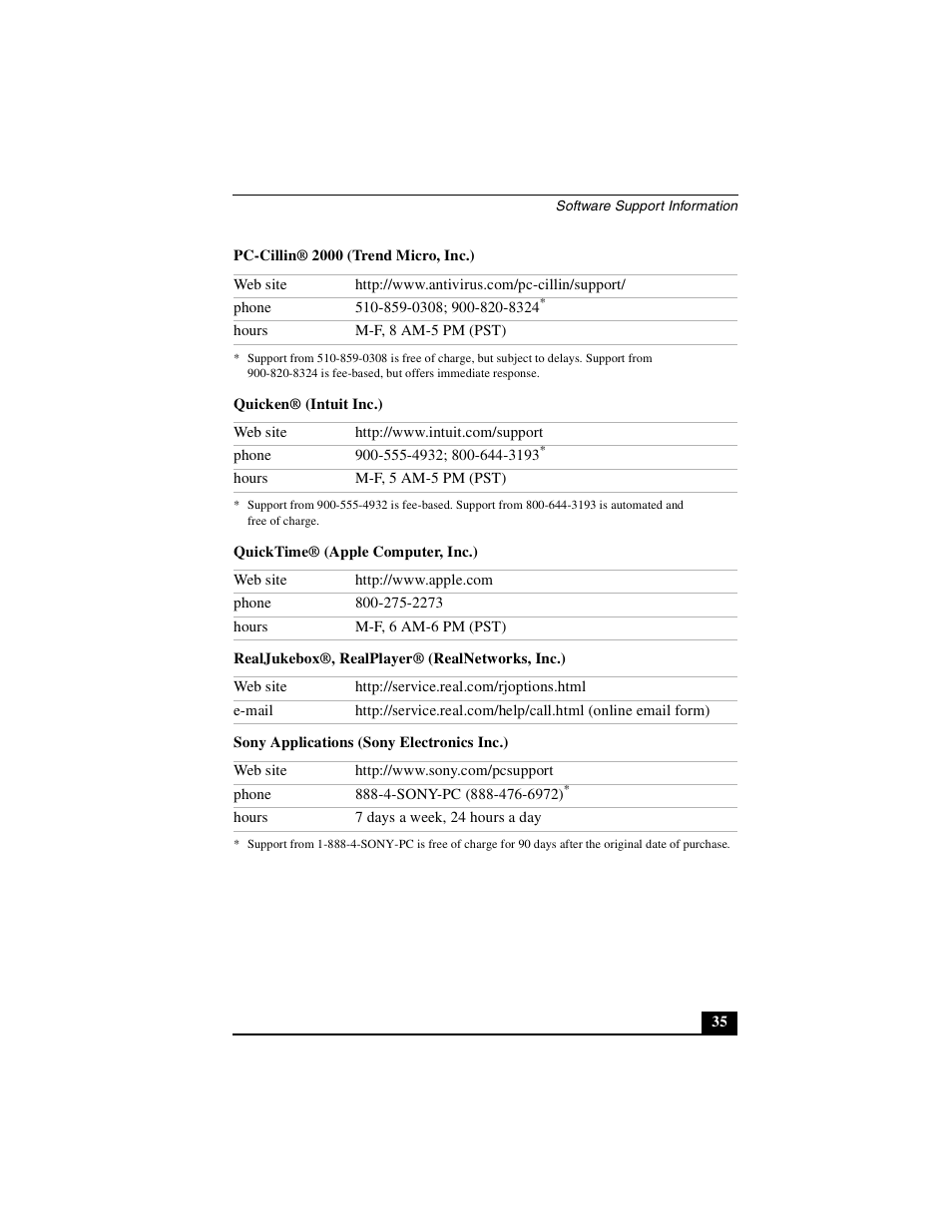 Sony PCG-GRX560 User Manual | Page 35 / 56