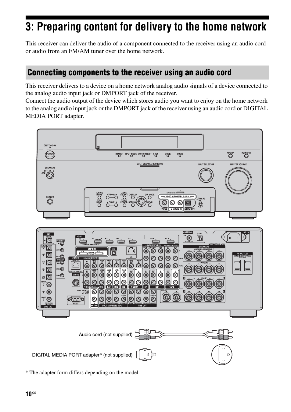 Preparing content for delivery to the home network, Preparing content for delivery to the home, Network | Sony STR-DA6400ES User Manual | Page 10 / 46