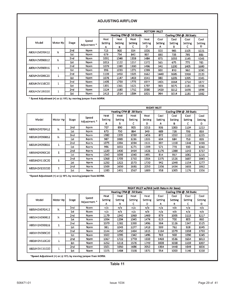 Allied Air Enterprises A80UH2V User Manual | Page 29 / 41