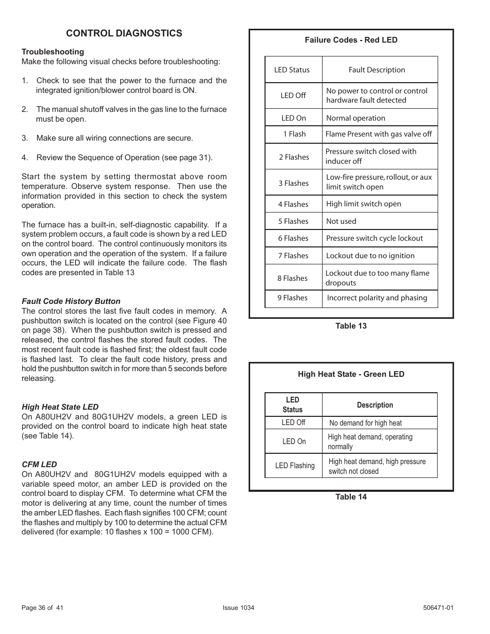 Allied Air Enterprises A80UH2V User Manual | Page 36 / 41