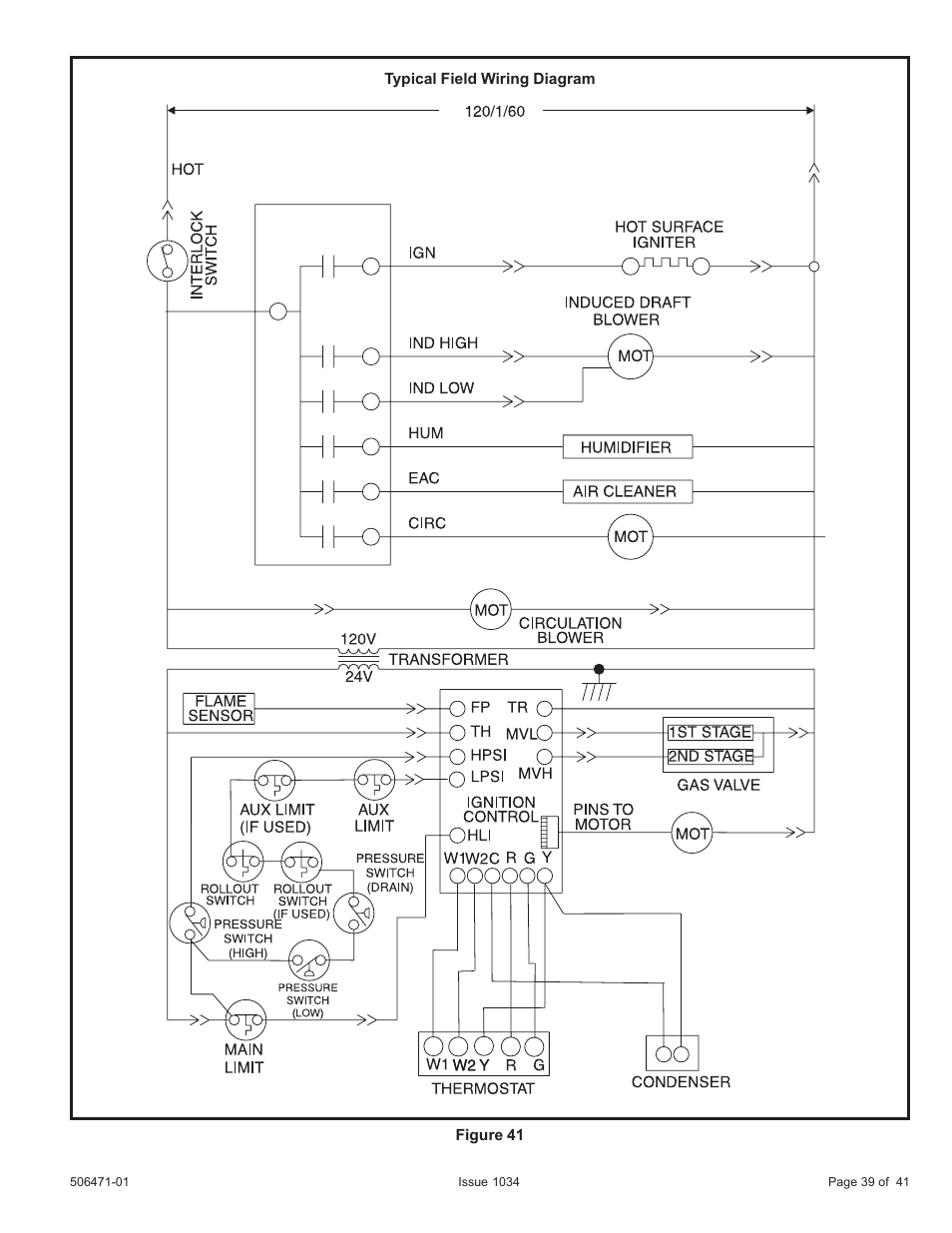 Allied Air Enterprises A80UH2V User Manual | Page 39 / 41