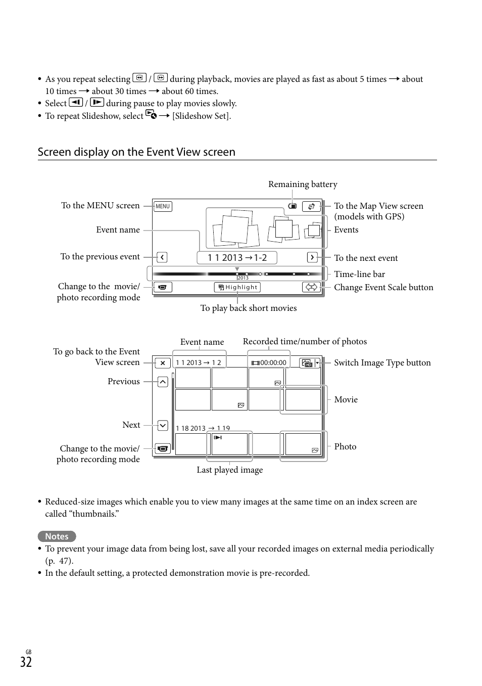 Ons (32), Screen display on the event view screen | Sony HDR-PJ790V User Manual | Page 32 / 76