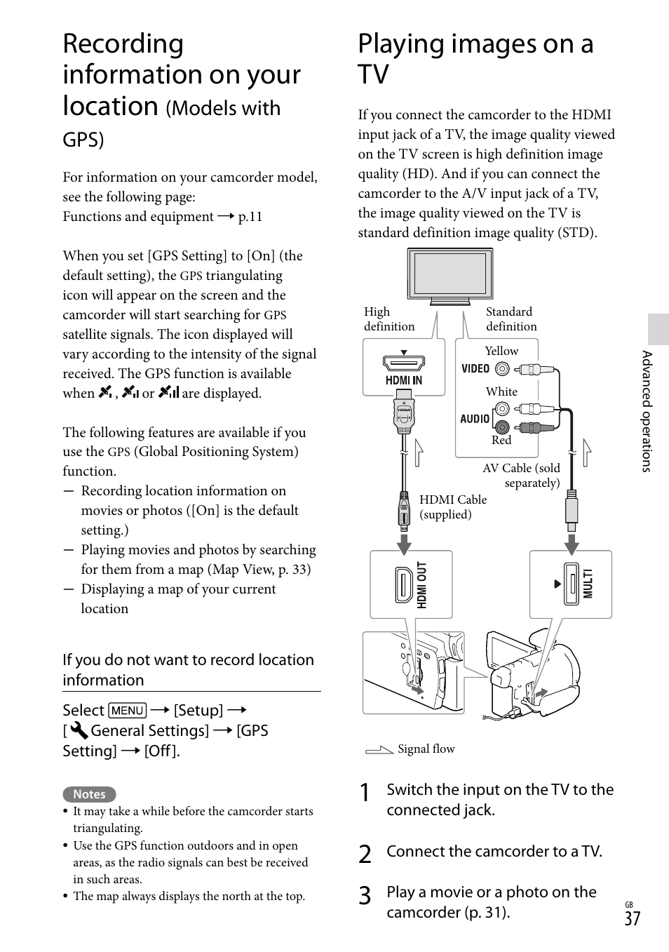 Playing images on a tv, Hdmi out jack (37), Minal (37) | Recording information on your location, Models with gps) | Sony HDR-PJ790V User Manual | Page 37 / 76