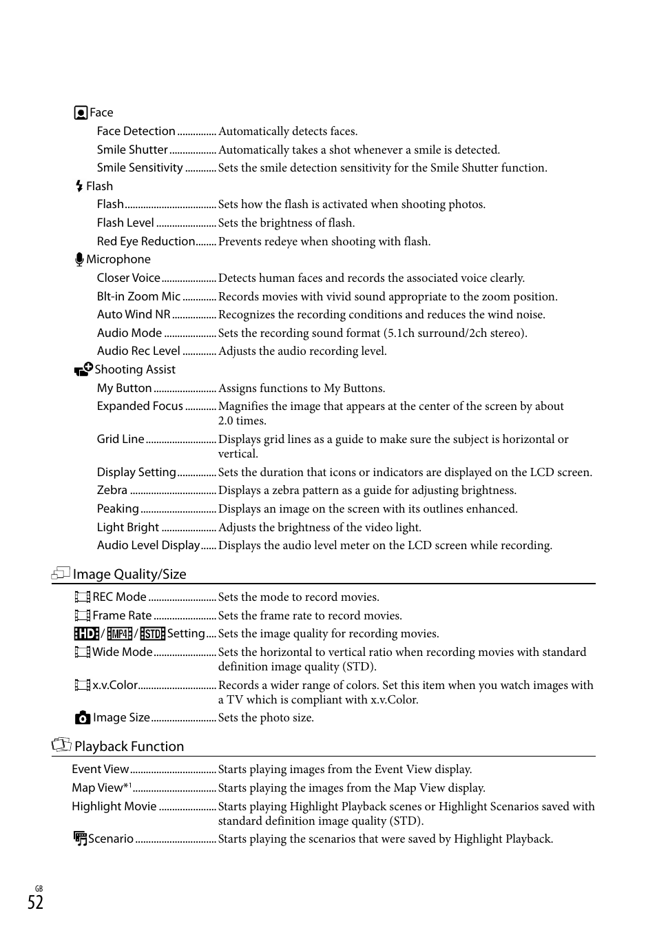 52) a, De (52), a, Y (52) | 52). ([d | Sony HDR-PJ790V User Manual | Page 52 / 76