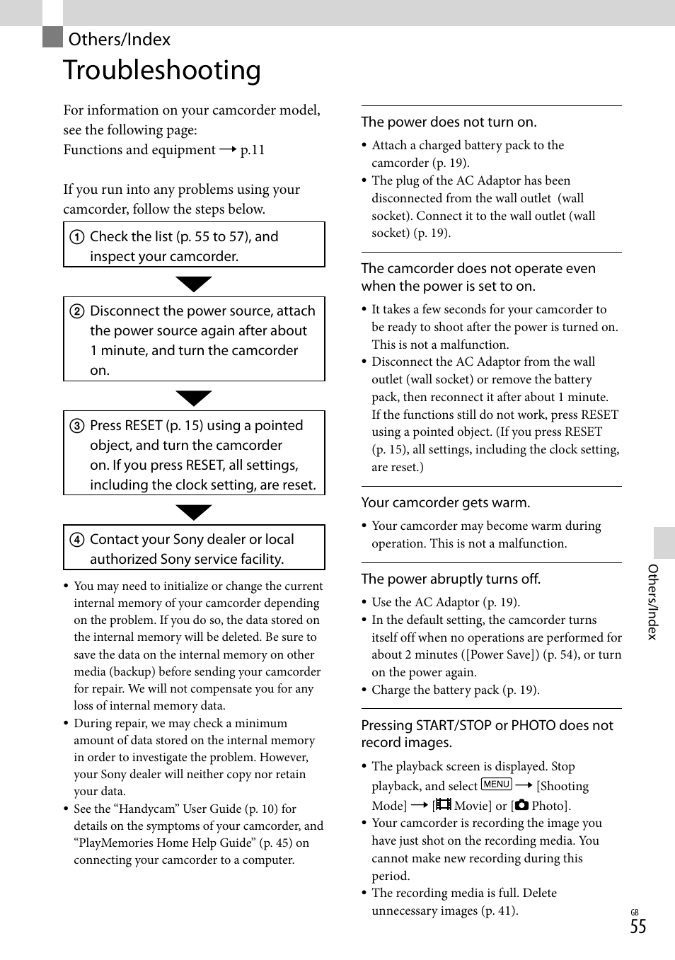 Others/index, Troubleshooting | Sony HDR-PJ790V User Manual | Page 55 / 76