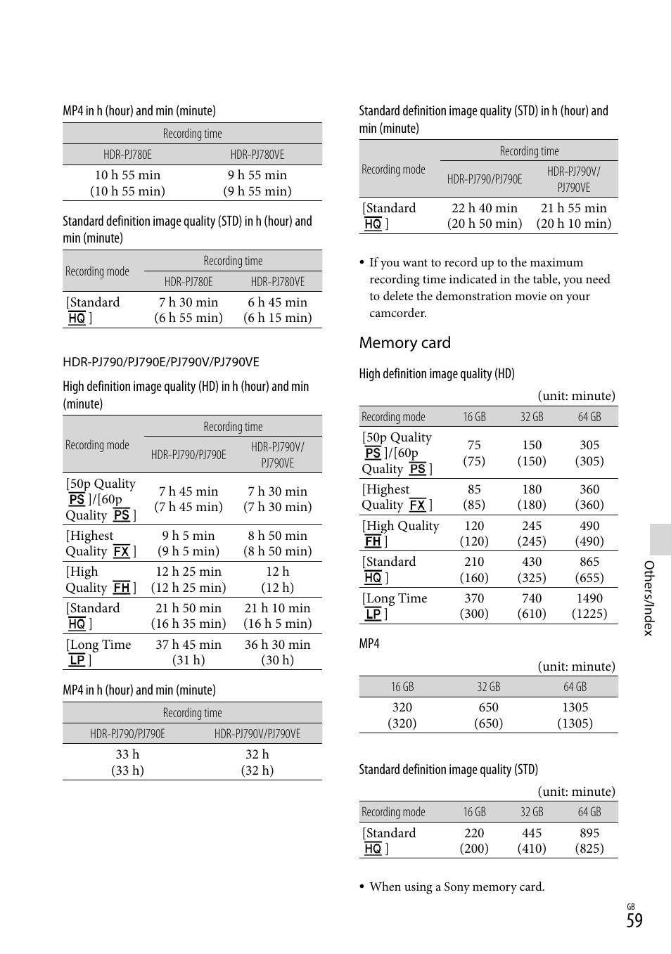 Sony HDR-PJ790V User Manual | Page 59 / 76