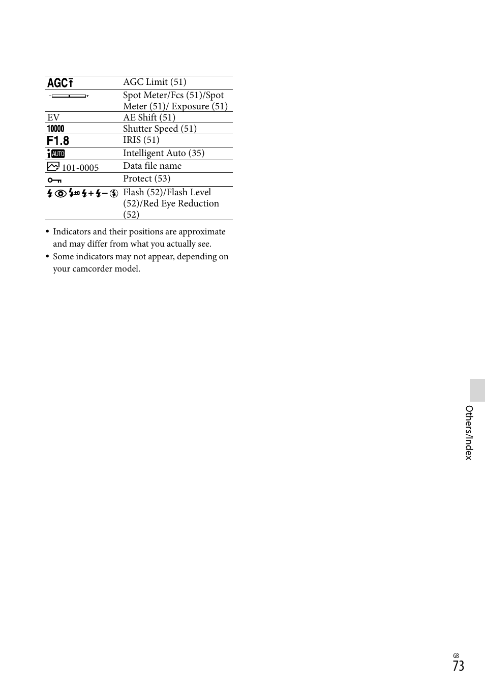Sony HDR-PJ790V User Manual | Page 73 / 76