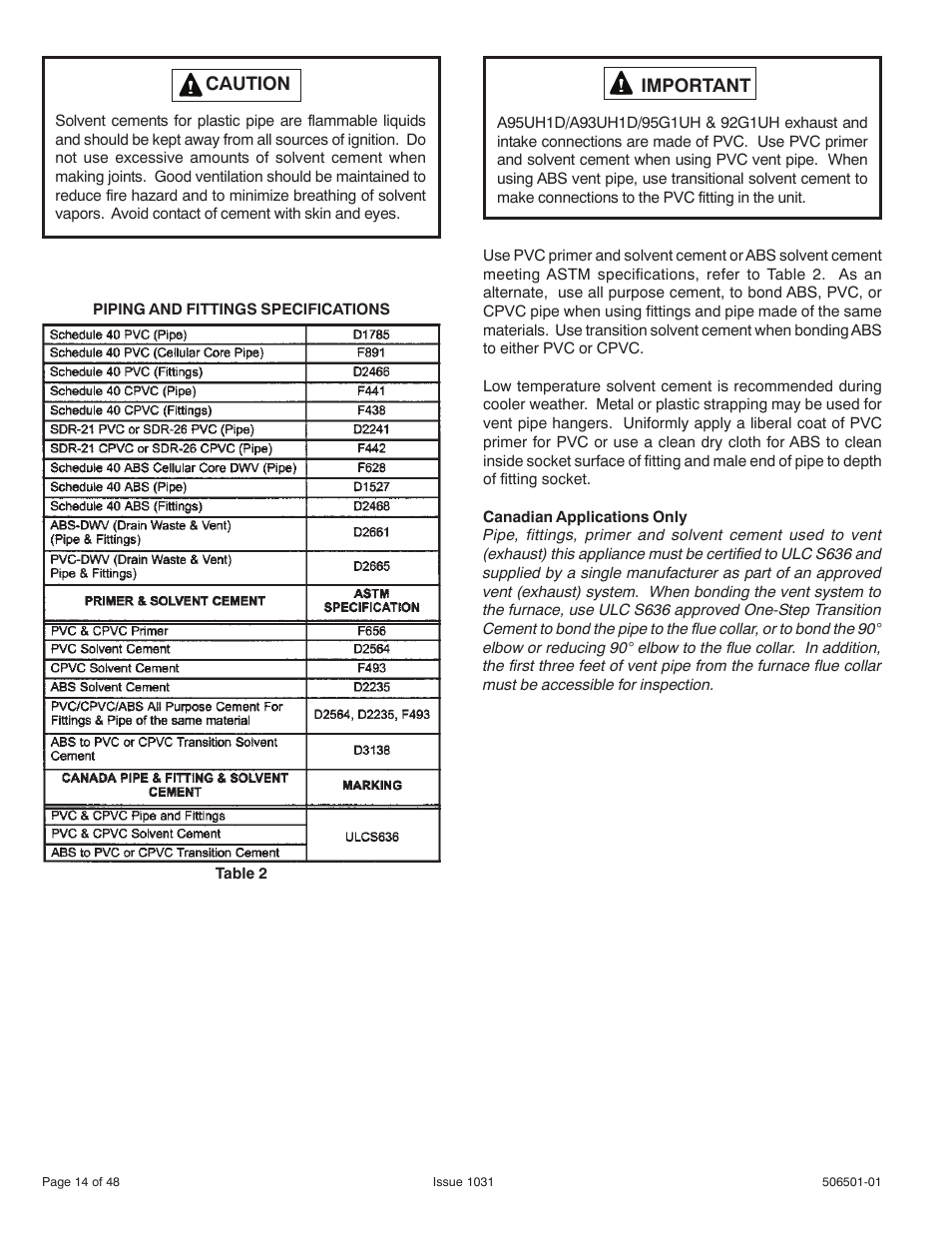 Allied Air Enterprises 92G1UH User Manual | Page 14 / 48