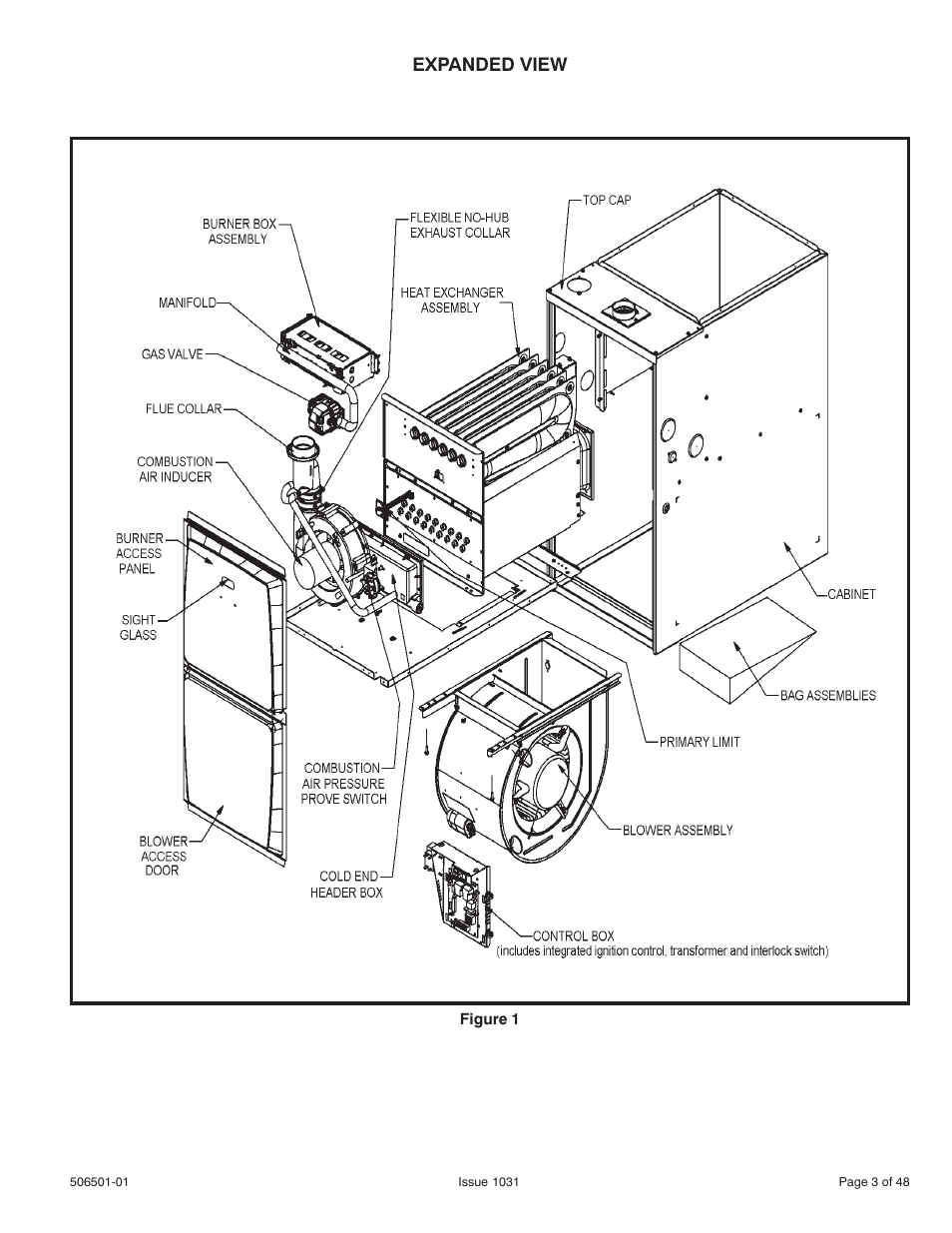 Expanded view | Allied Air Enterprises 92G1UH User Manual | Page 3 / 48