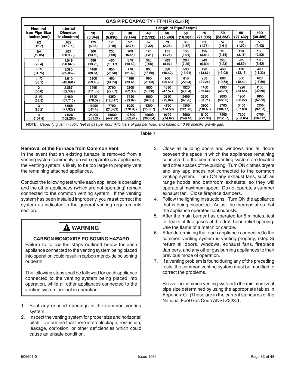 Allied Air Enterprises 92G1UH User Manual | Page 33 / 48