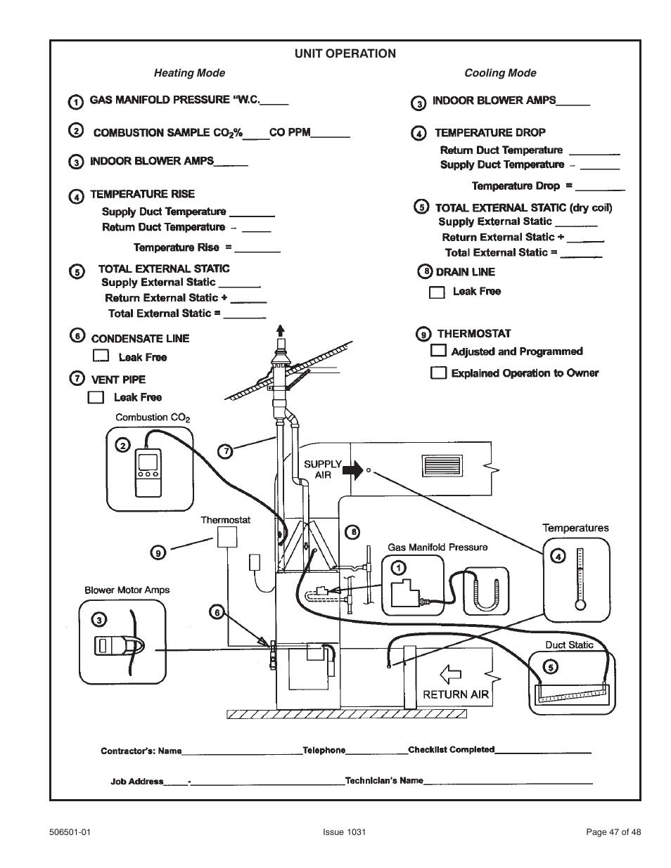 Allied Air Enterprises 92G1UH User Manual | Page 47 / 48