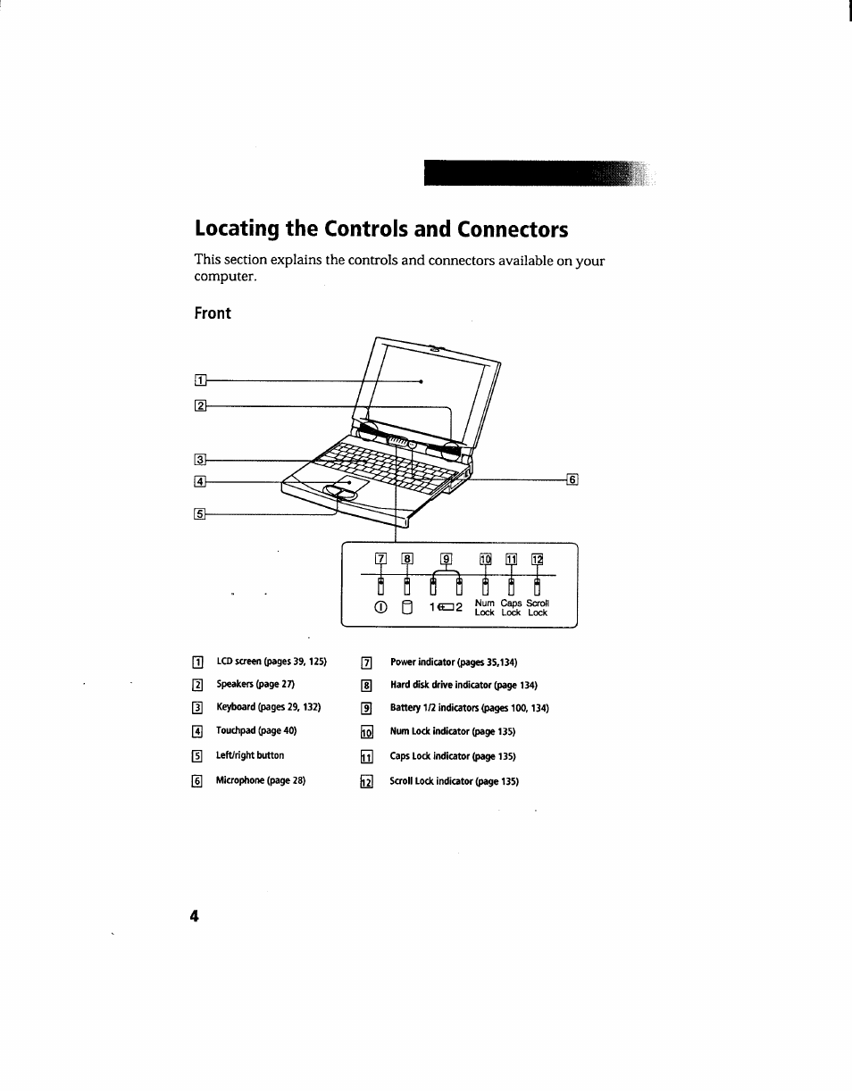 Locating the controls and connectors, Front | Sony PCG-705 User Manual | Page 12 / 160