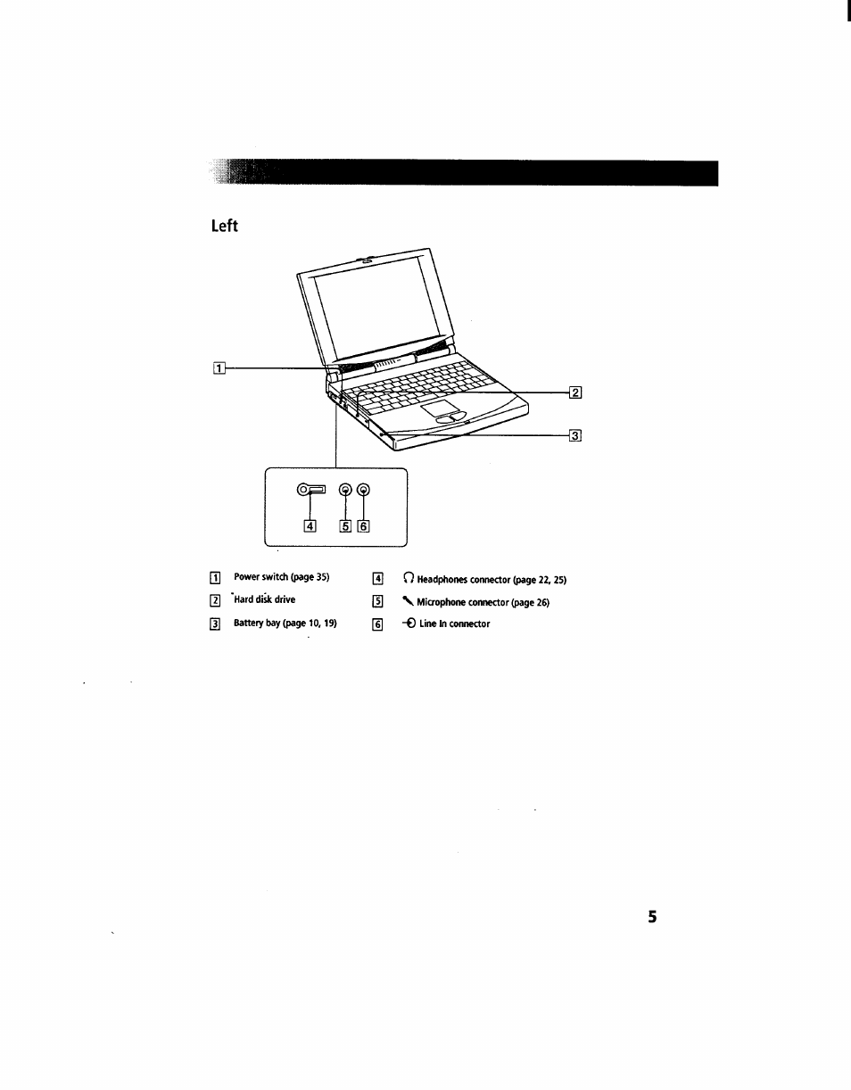 Left | Sony PCG-705 User Manual | Page 13 / 160