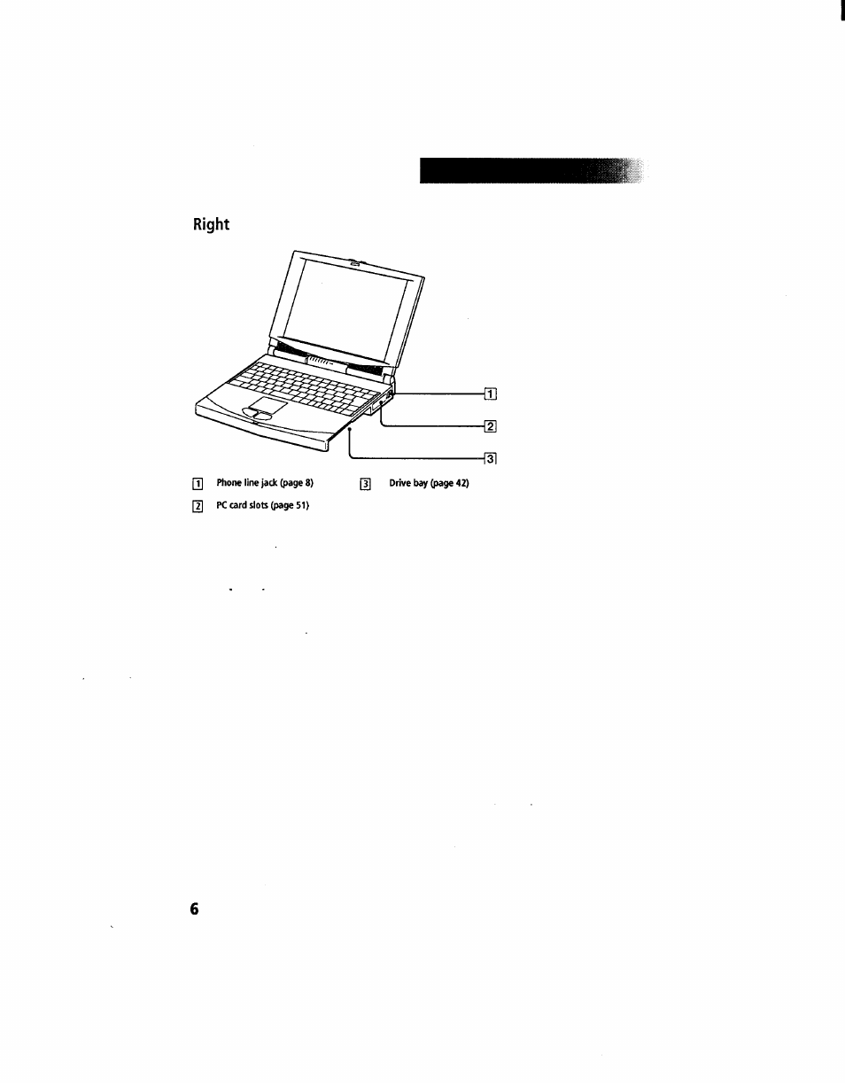 Right | Sony PCG-705 User Manual | Page 14 / 160