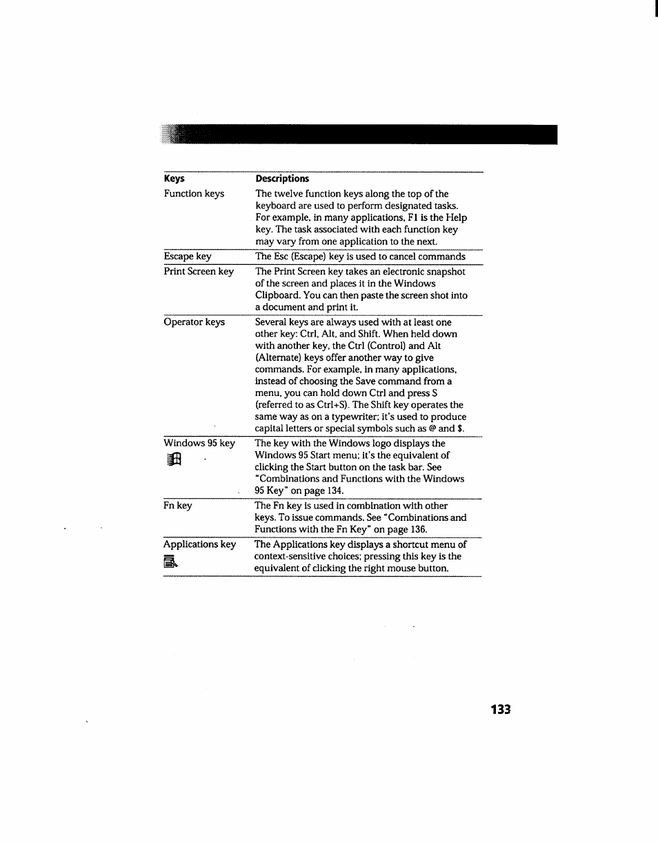 Sony PCG-705 User Manual | Page 141 / 160