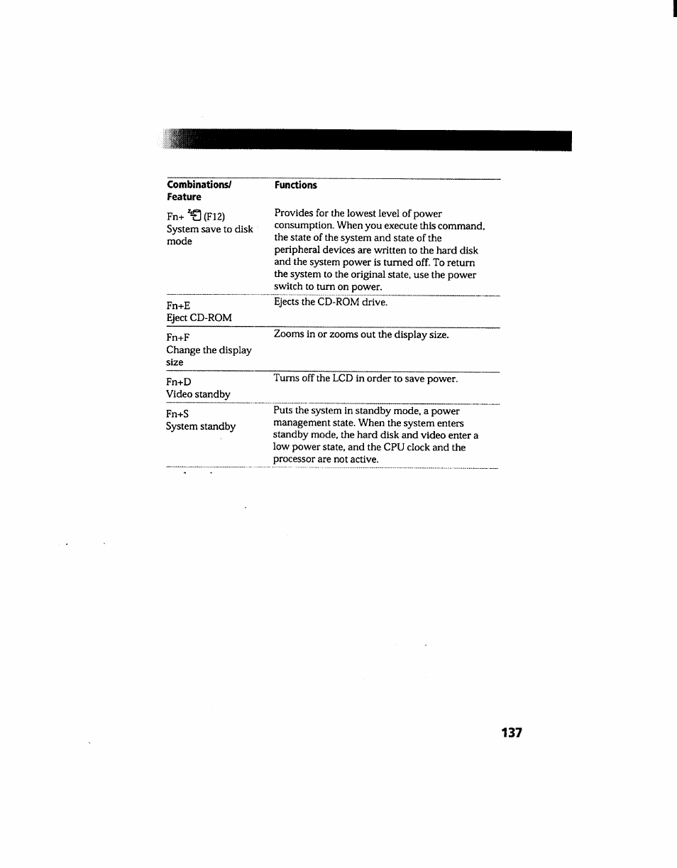 Sony PCG-705 User Manual | Page 145 / 160