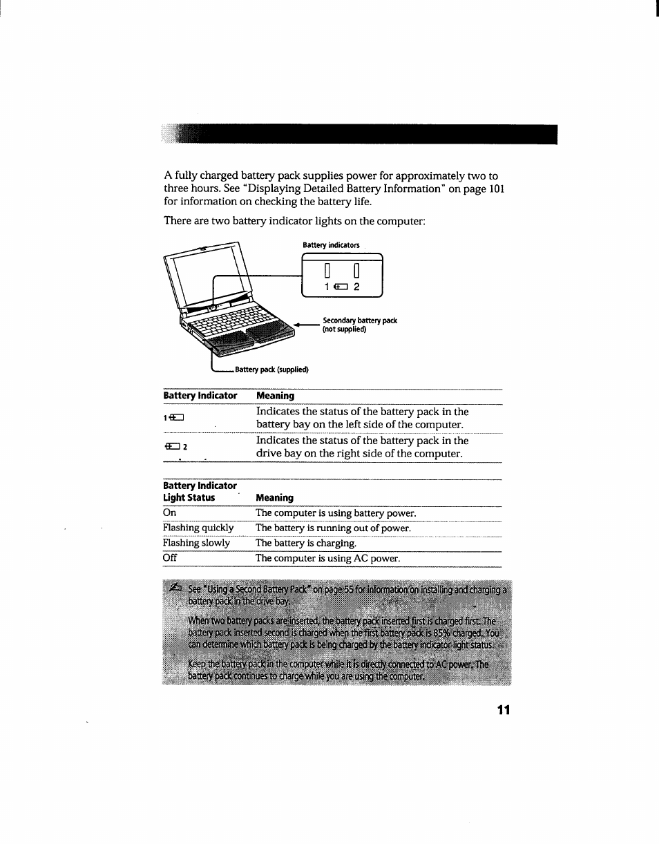 Sony PCG-705 User Manual | Page 19 / 160