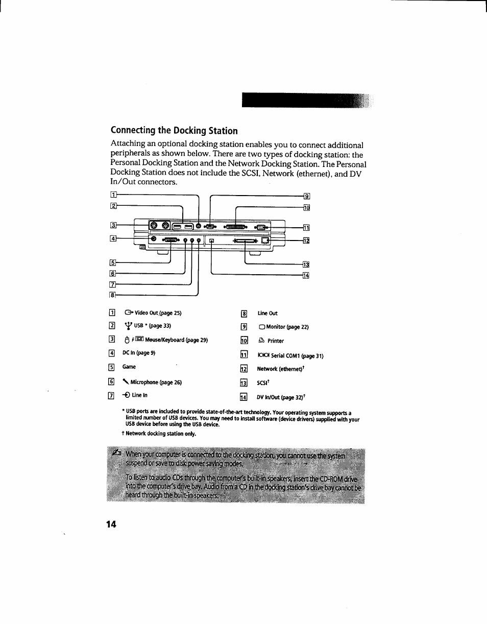 Connecting the docking station | Sony PCG-705 User Manual | Page 22 / 160
