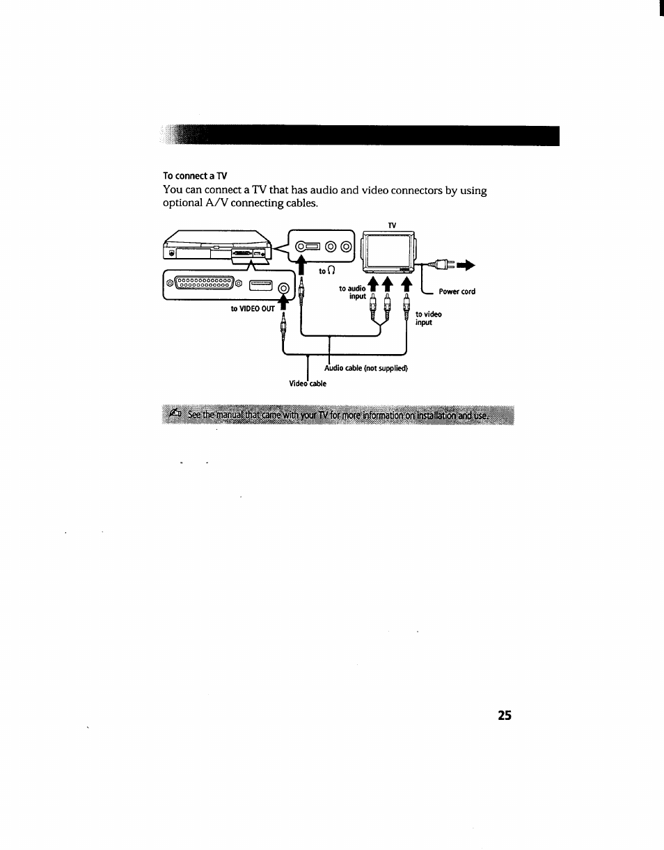 Sony PCG-705 User Manual | Page 33 / 160