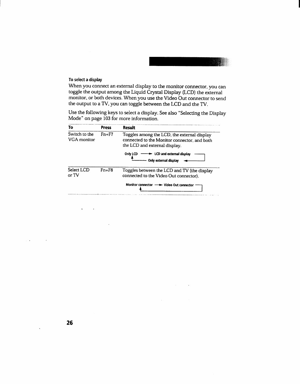 Press, Result | Sony PCG-705 User Manual | Page 34 / 160