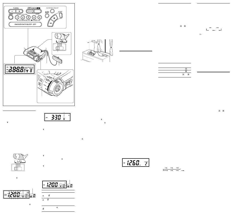 Setting the clock and date, Playing the radio, Troubleshooting | Setting the sleep timer, Setting the alarm | Sony ICF-C255RC User Manual | Page 2 / 2