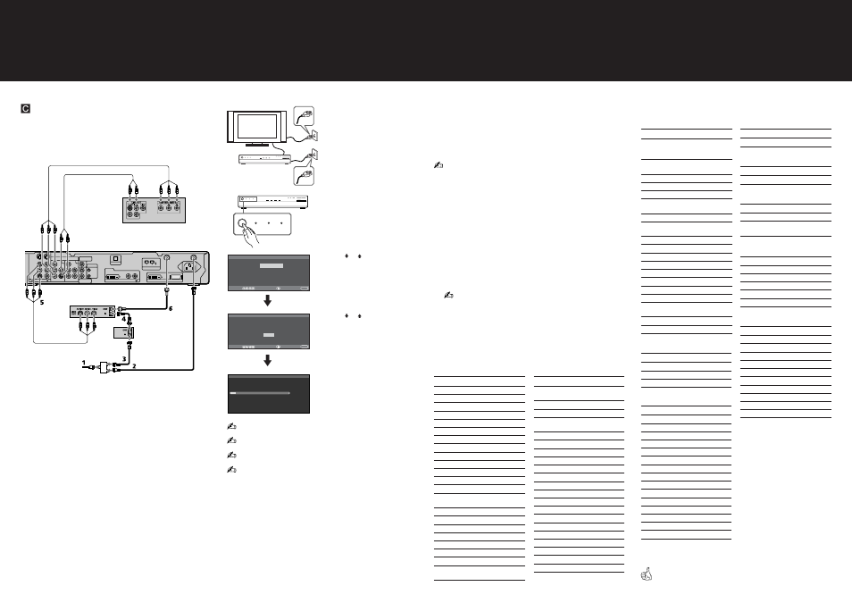 Ts/dv/micromv), S400, Connecting a cable or antenna | Tuning your tv automatically, Programming your remote control | Sony KDL-42XBR950 User Manual | Page 2 / 2