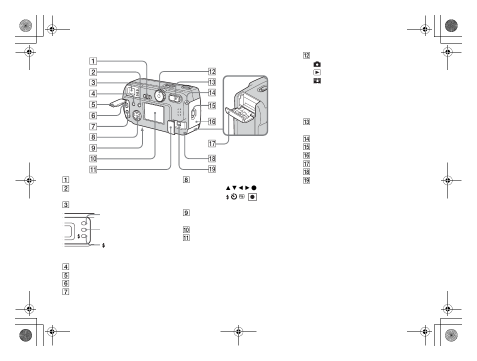 Sony DSC-P71 User Manual | Page 13 / 108