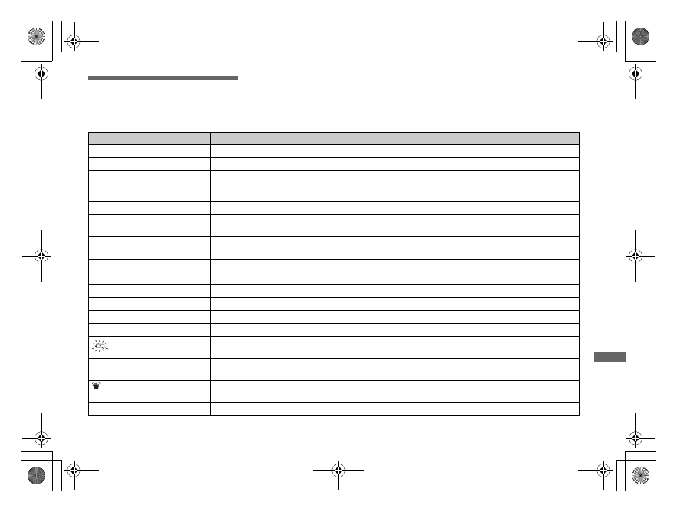 Warnings and messages | Sony DSC-P71 User Manual | Page 89 / 108