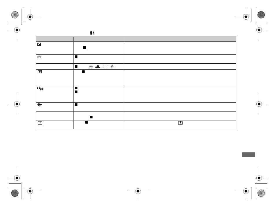 Sony DSC-P71 User Manual | Page 95 / 108