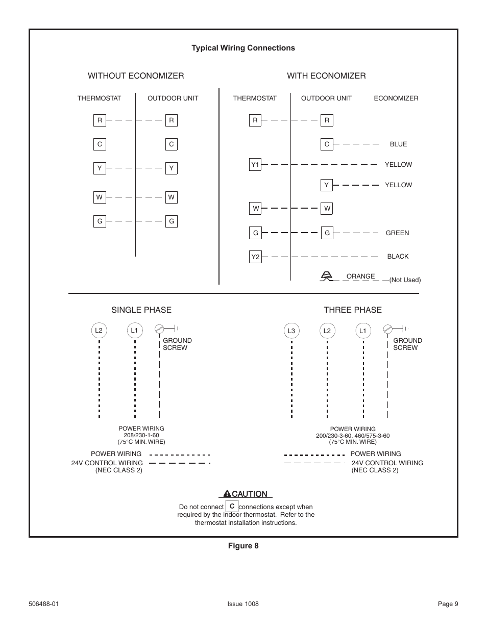 With economizer, Without economizer, Single phase | Three phase | Allied Air Enterprises 4PGE User Manual | Page 9 / 16