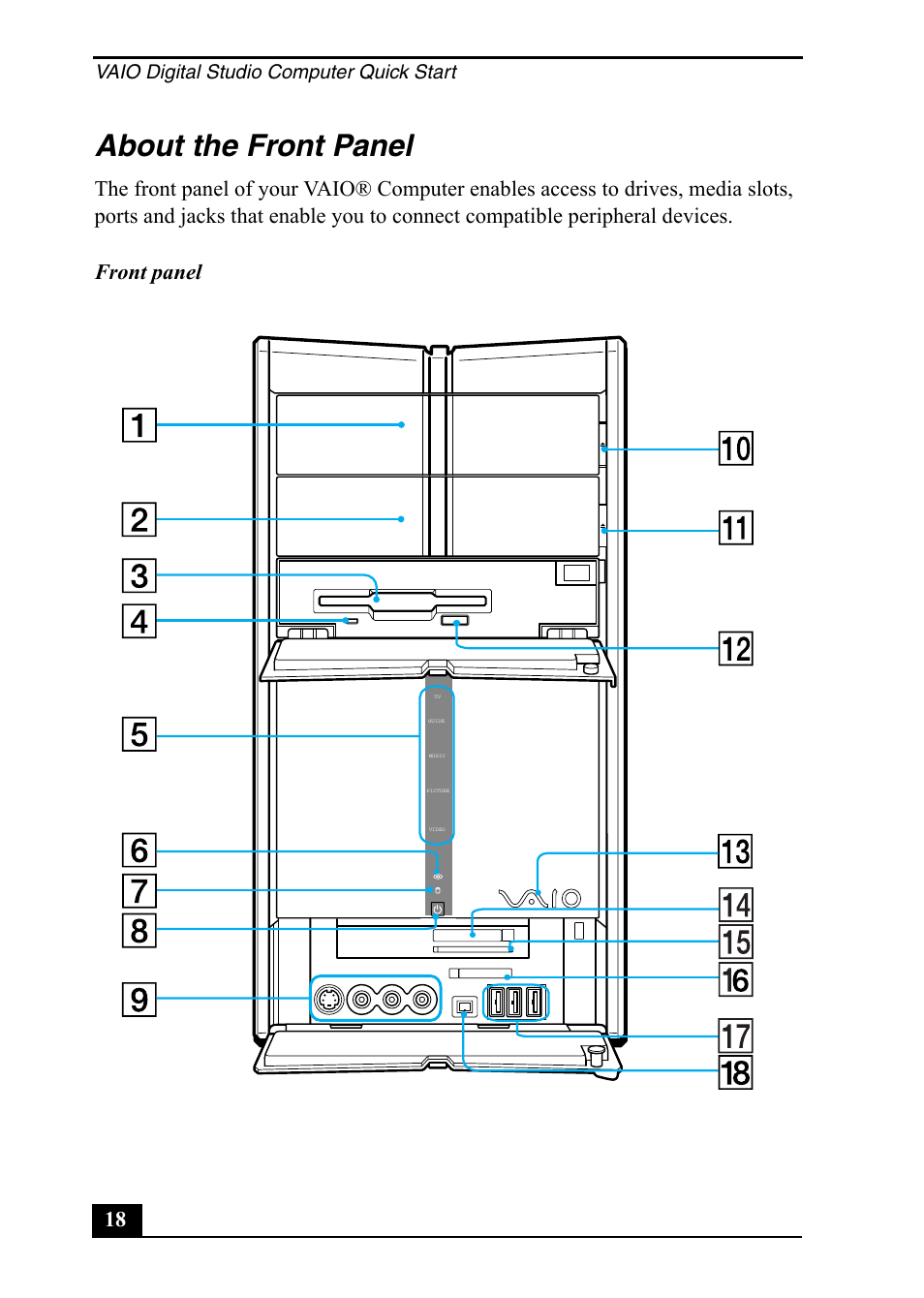 About the front panel, Vaio digital studio computer quick start | Sony PCV-RZ49 User Manual | Page 18 / 84